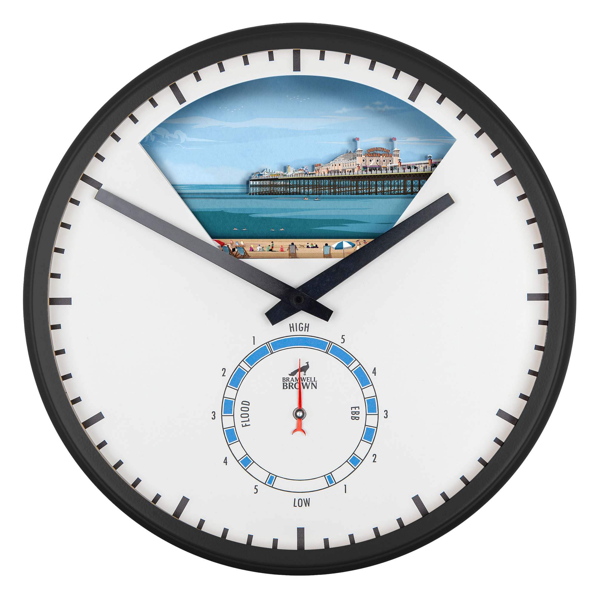 Tide Clock Closeup