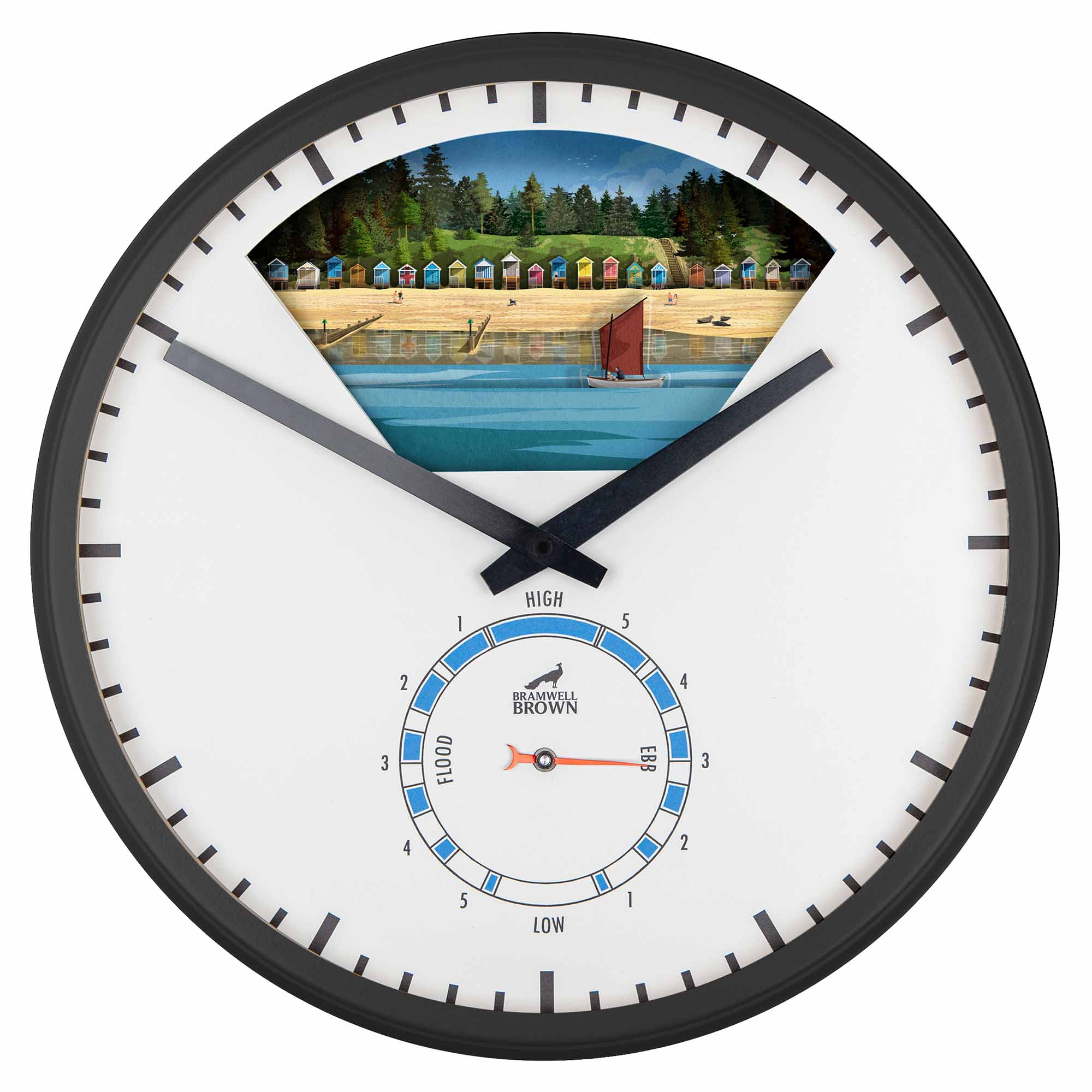 Tide Clock Closeup