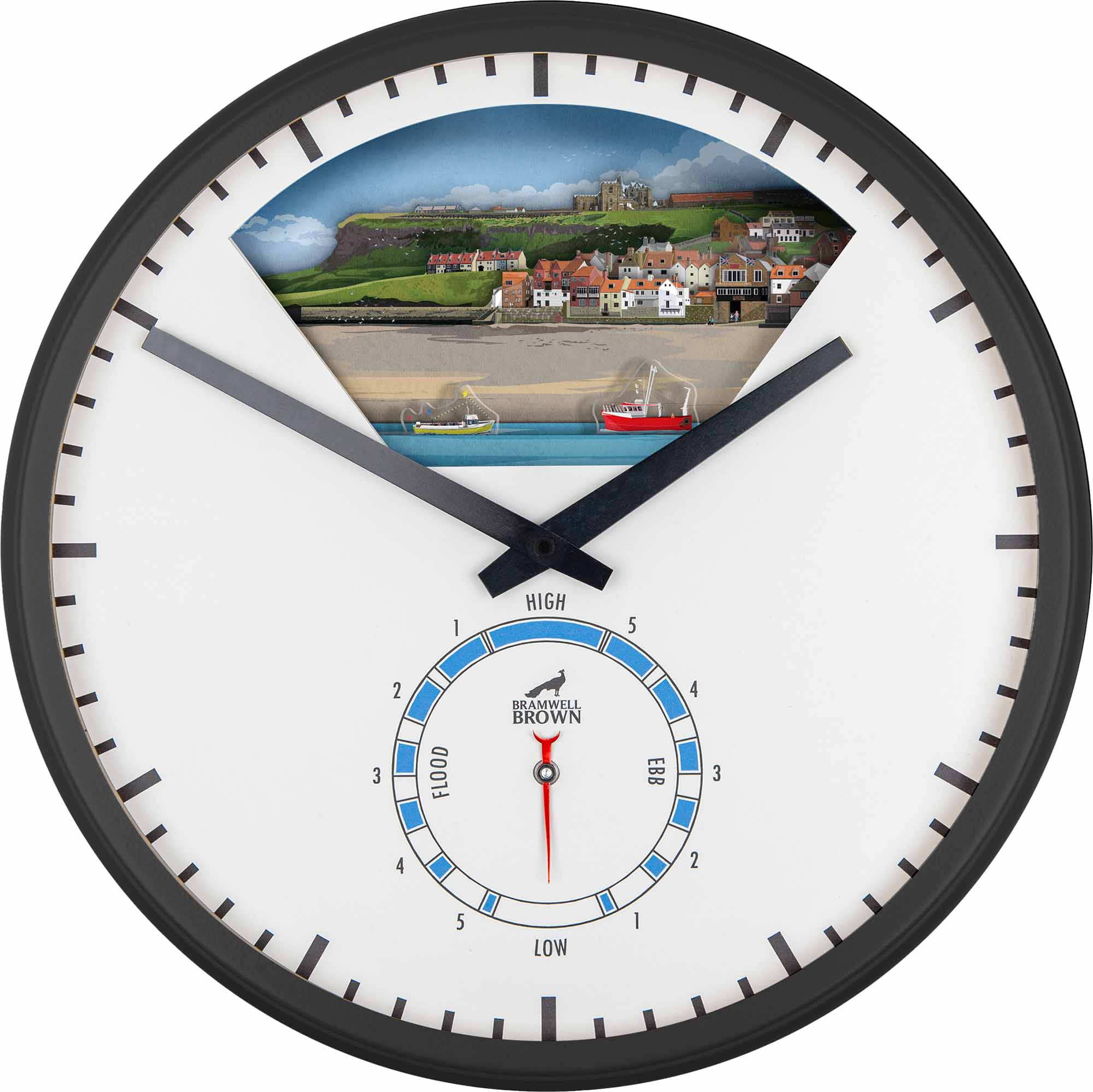Tide Clock Closeup