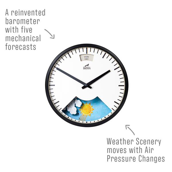 Weather Forecasting Wall Clock Bramwell Brown Bramwell Brown Art Clocks