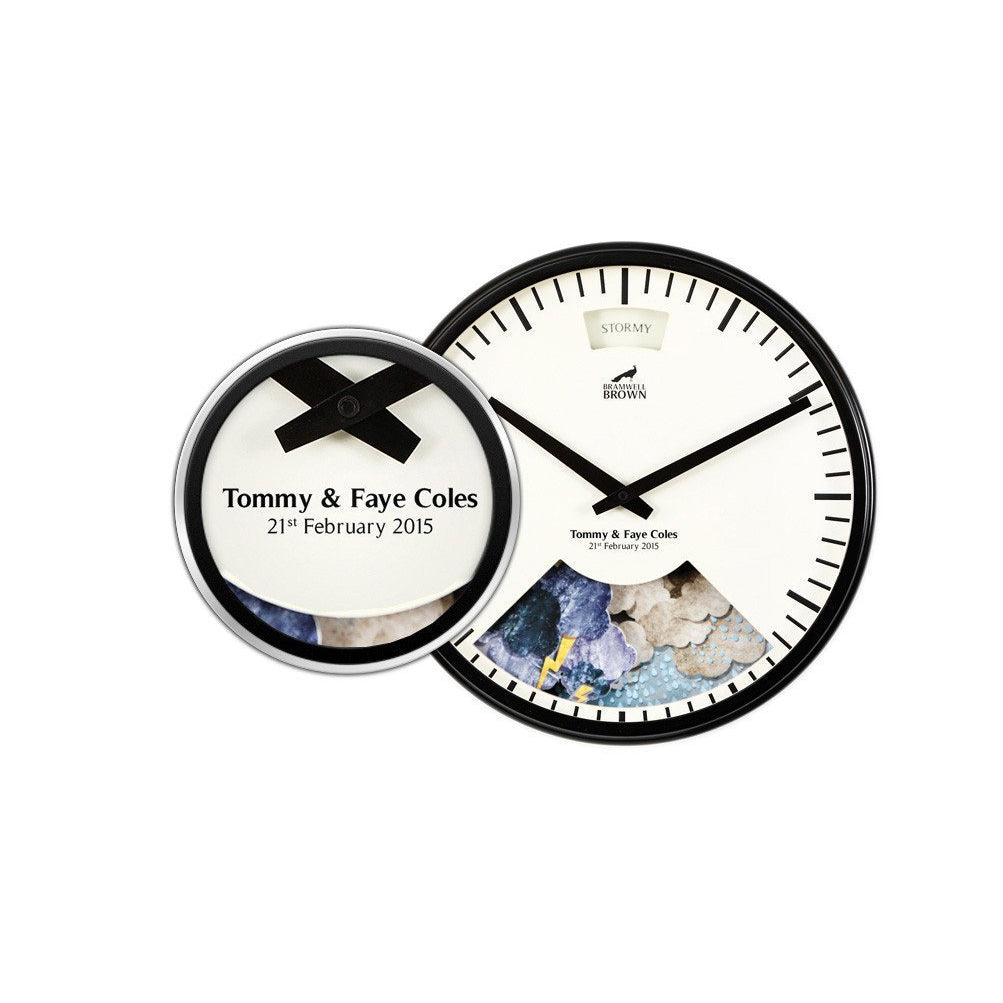 Tide Clock Closeup