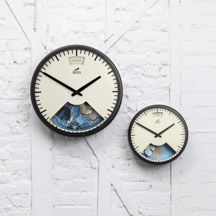 How Big Should a Wall Clock Be