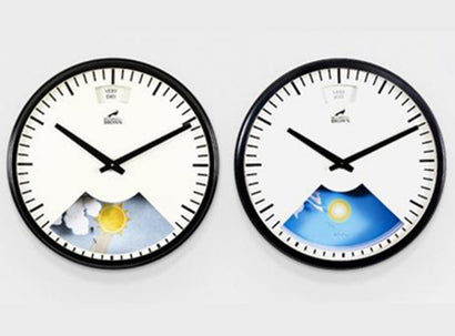 Comparing the artwork designs of the Bramwell Brown Weather Clock and the Limited Edition '1920s-style' Weather Clock