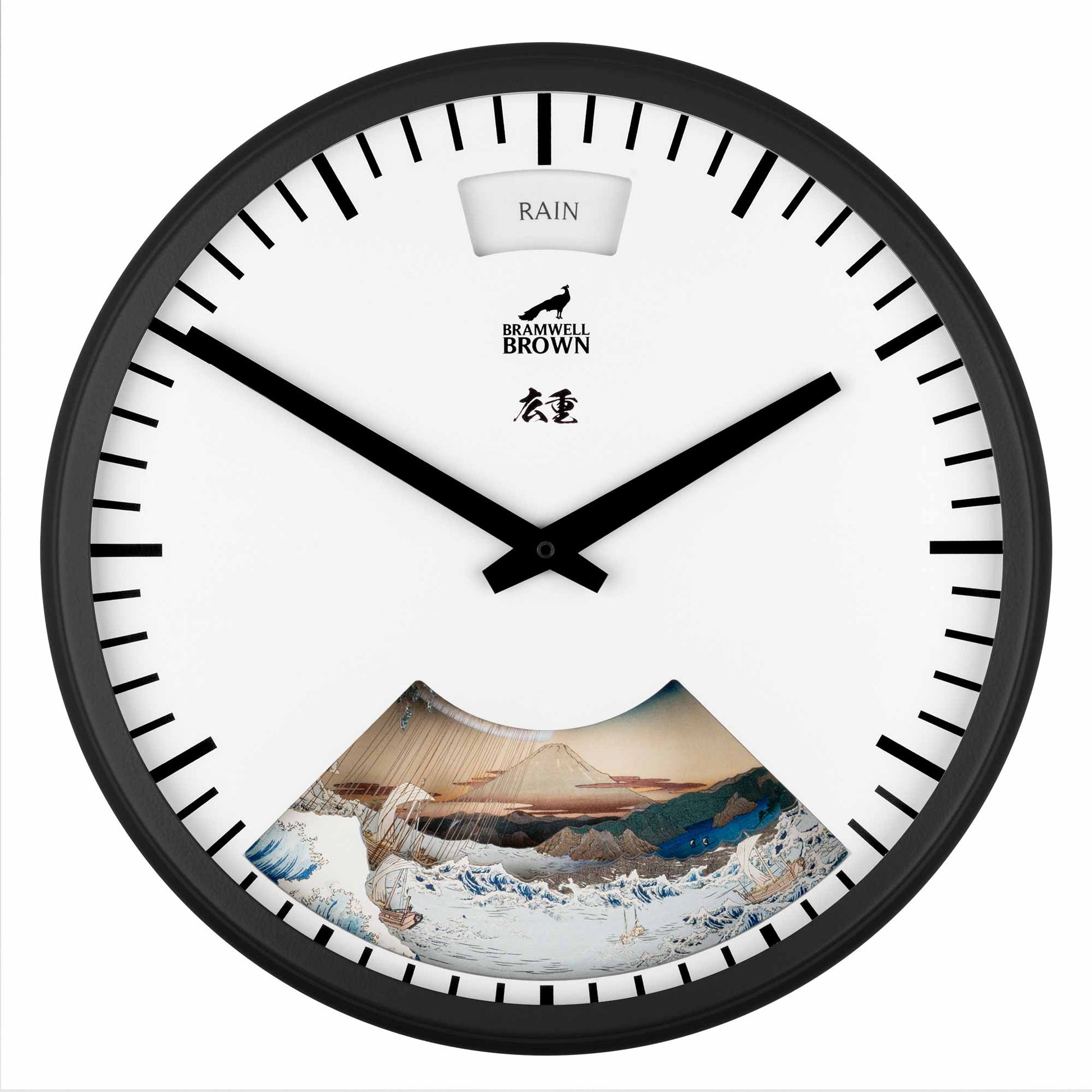 Hiroshige Weather Art Clock