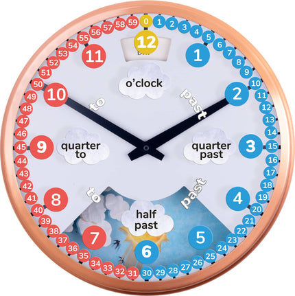 A colorful teaching clock with numbers 1–12 in red and blue, minute marks in two rings, and labels for “o’clock,” “quarter past,” “half past,” and “quarter to.” Black hour and minute hands point to 10 and 2.