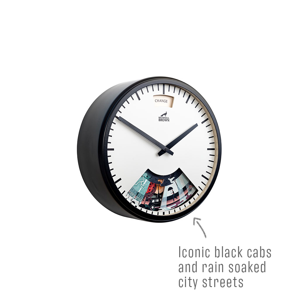 A modern wall clock with a black frame and white face, featuring a photo collage of London scenes at the bottom and an arrow pointing to it labeled “Iconic black cabs and rain soaked city streets.”.