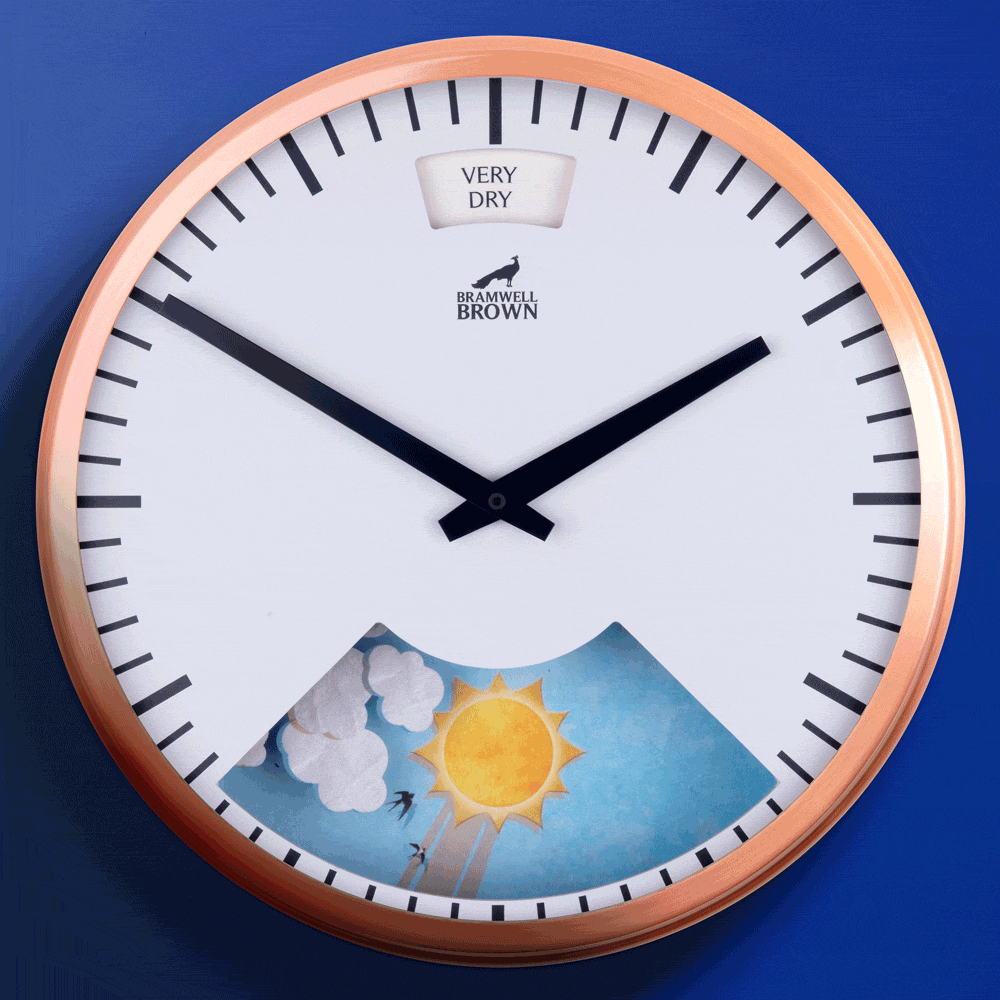 Happy Birthday Clock Stickers - Bramwell Brown Art Clocks