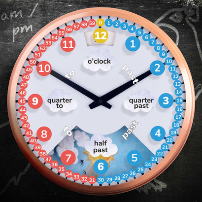 Learn To Tell The Time Clock Face - Bramwell Brown Art Clocks