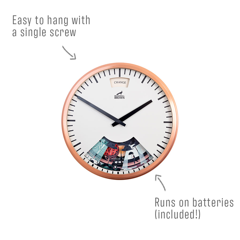 Round wall clock with a copper frame, labeled “Easy to hang with a single screw” at the top left and “Runs on batteries (included!)” at the bottom right. The clock face shows partial images at the bottom.