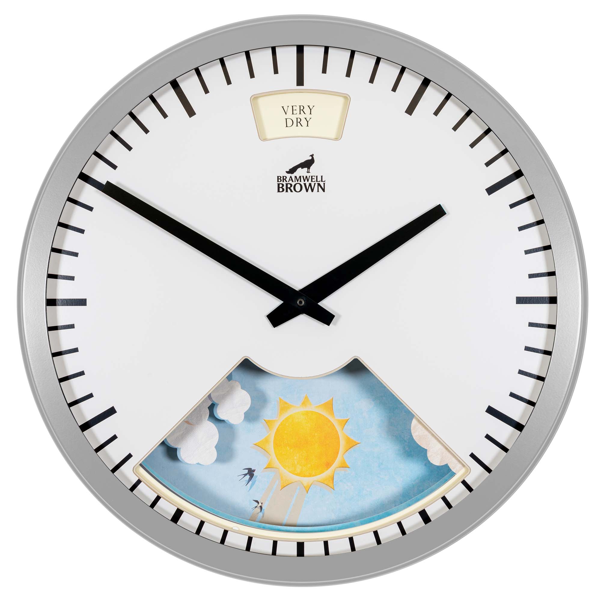 Tide Clock