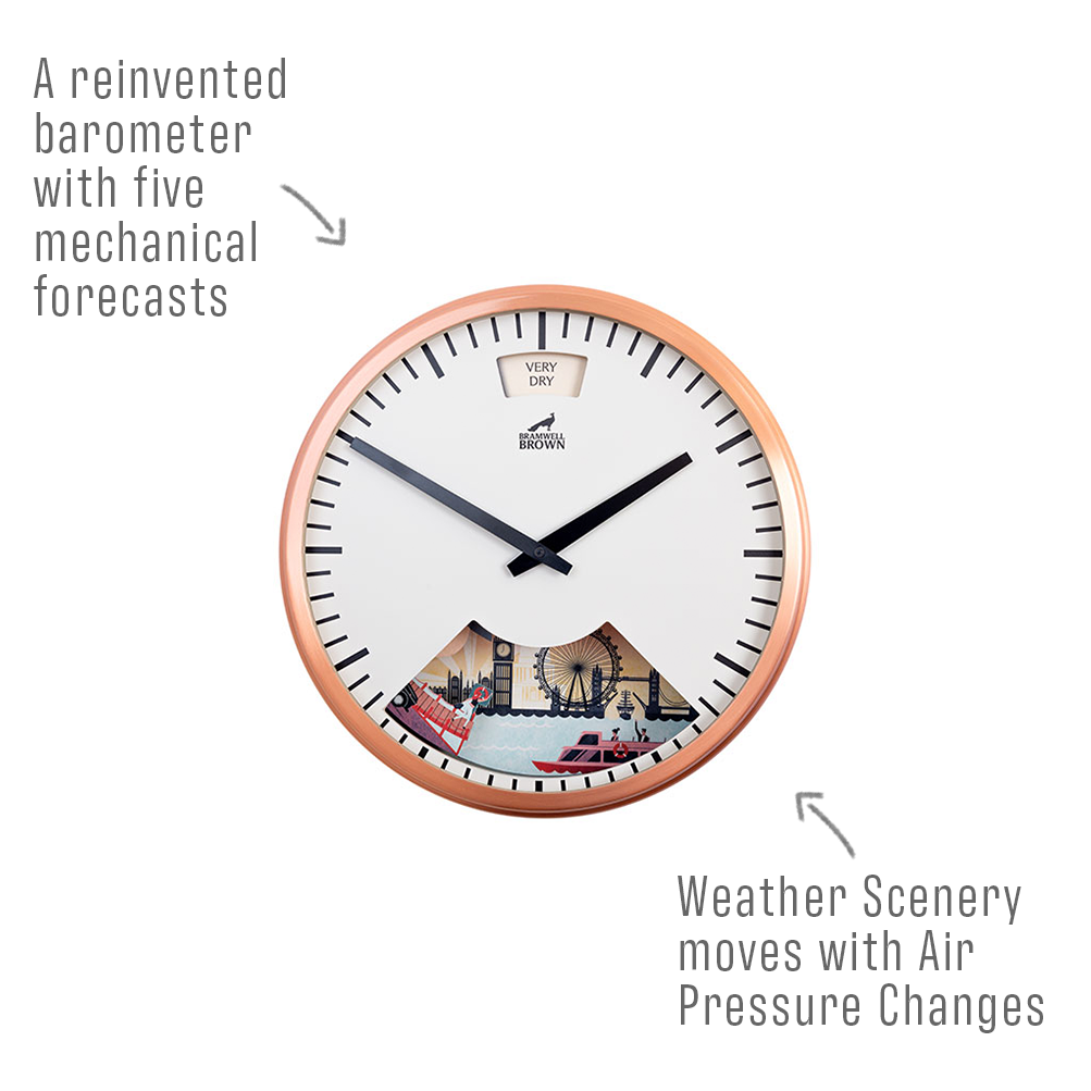 A round wall-mounted barometer with a gold rim. The dial shows five weather forecasts, and a moving weather scenery at the bottom reflects air pressure changes. Text explains these key features.
