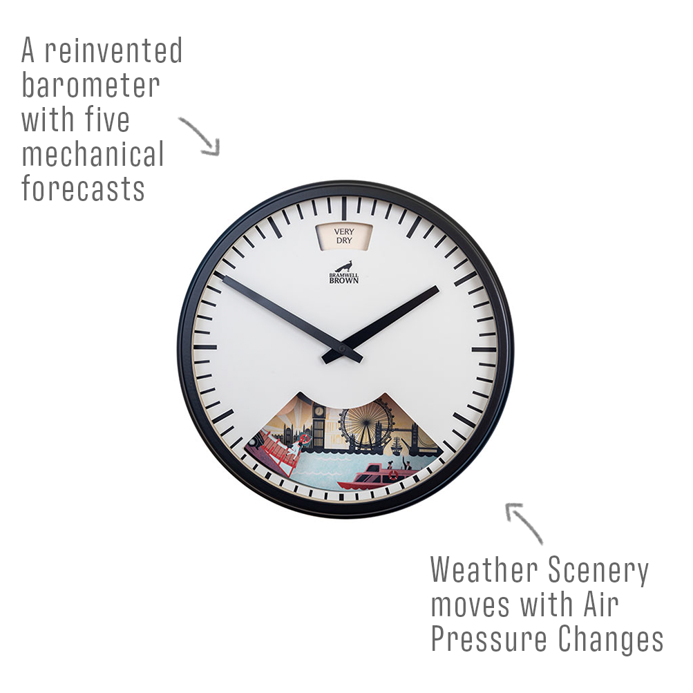 A round wall clock with a weather-themed scene at the bottom, labeled “A reinvented barometer with five mechanical forecasts” and “Weather Scenery moves with Air Pressure Changes.”.