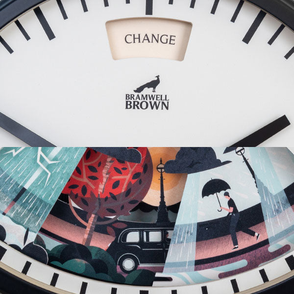 Close-up of a clock face showing the word CHANGE above the Bramwell Brown logo. The lower part displays a colorful, illustrated weather scene with rain, trees, a car, and a person holding an umbrella.