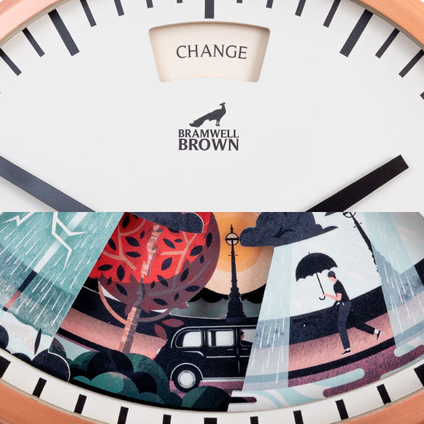 Close-up of a Bramwell Brown clock face showing the word Change at the top; the lower half displays an illustrated scene with a car, trees, streetlights, and a person walking with an umbrella in the rain.